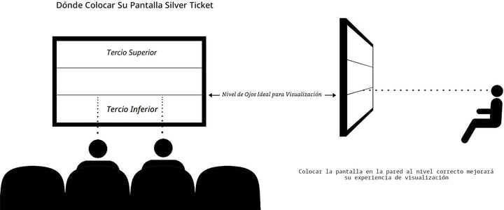 Productos Silver Ticket - Serie STR de 6 piezas, pantalla de proyec...