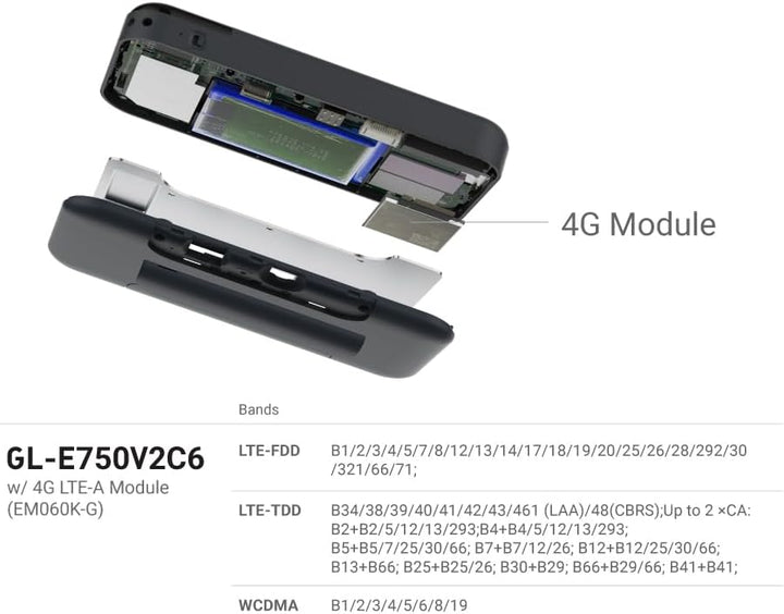 GLiNet GL-E750V2 4G LTE Hotspot Wi-Fi portátil para