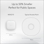 NETGEAR Punto de acceso inalámbrico - WiFi 6 de doble