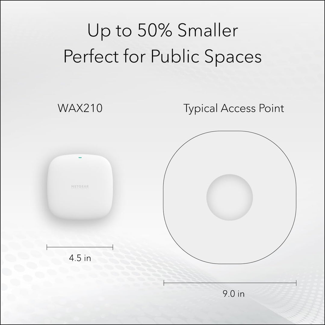 NETGEAR Punto de acceso inalámbrico - WiFi 6 de doble