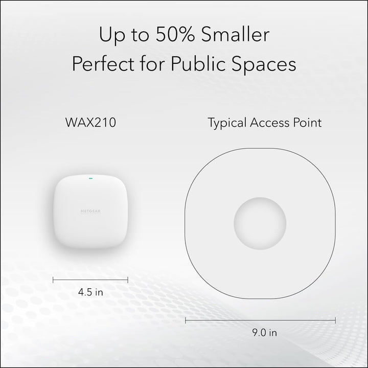 NETGEAR Punto de acceso inalámbrico - WiFi 6 de doble
