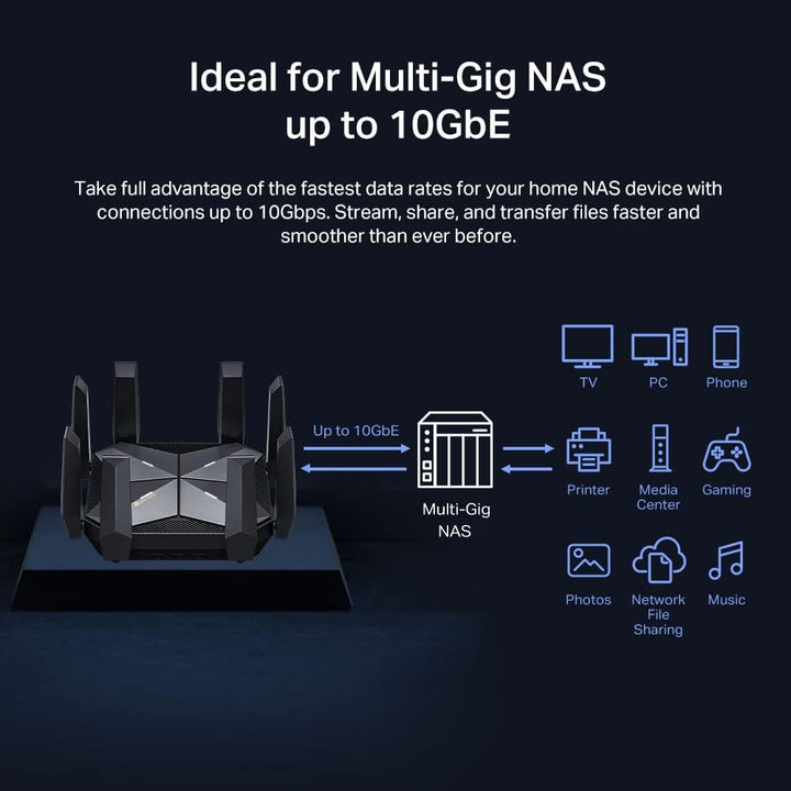 TP-Link AXE16000 - Enrutador WiFi 6E de cuatro bandas (Archer AXE30...