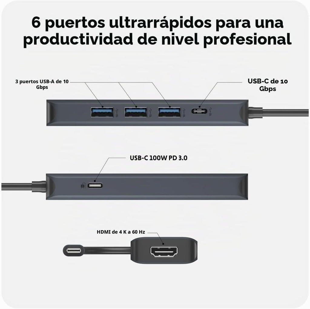 Hyper, hub USB 3.2 de 6 puertos, alimentado
