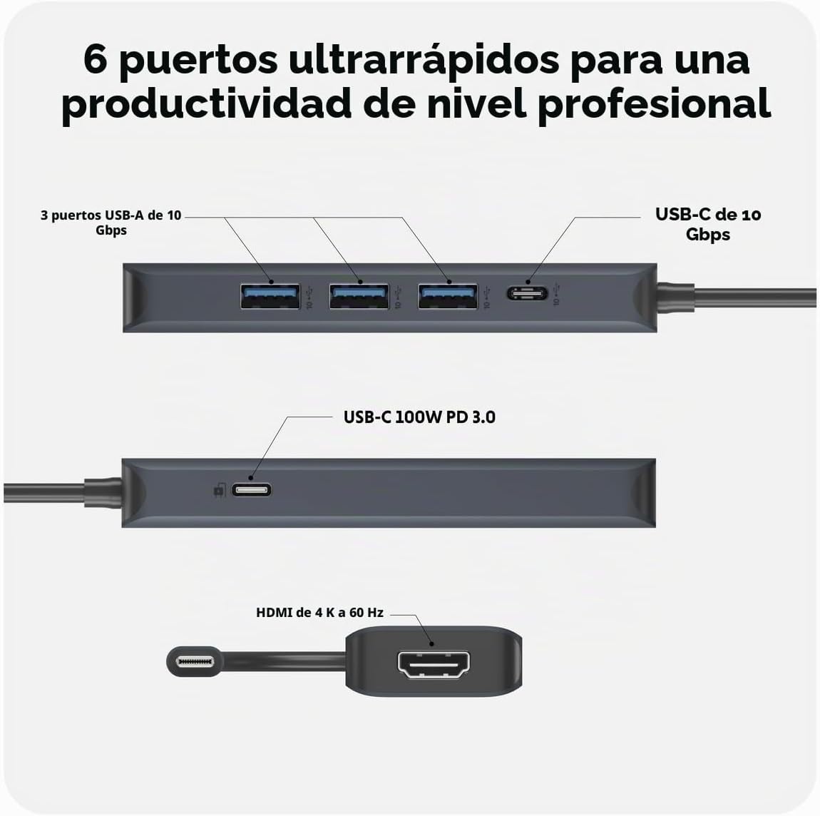 Hyper, hub USB 3.2 de 6 puertos, alimentado