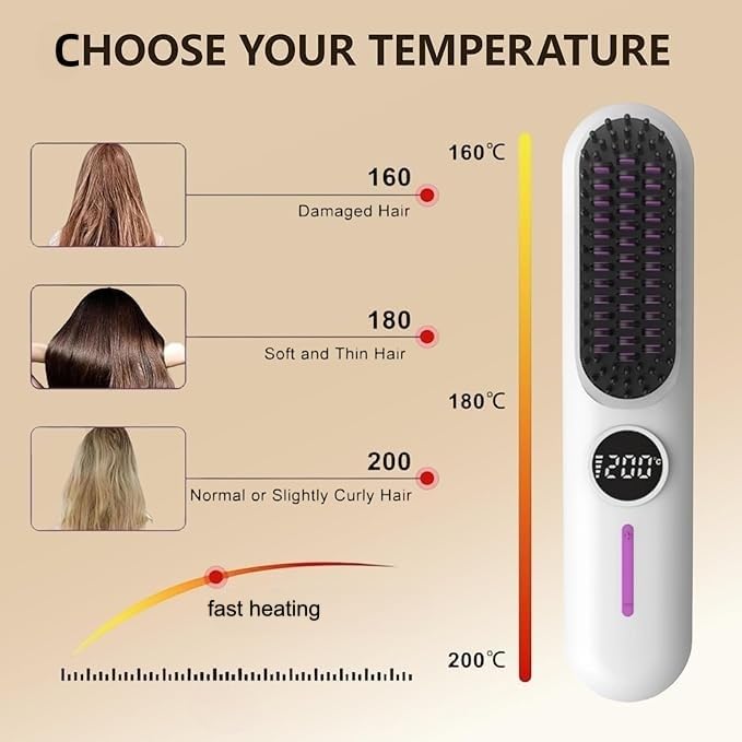 QYPEEP Cepillo alisador de pelo, 7 ajustes de temperatura (284.0 °F...