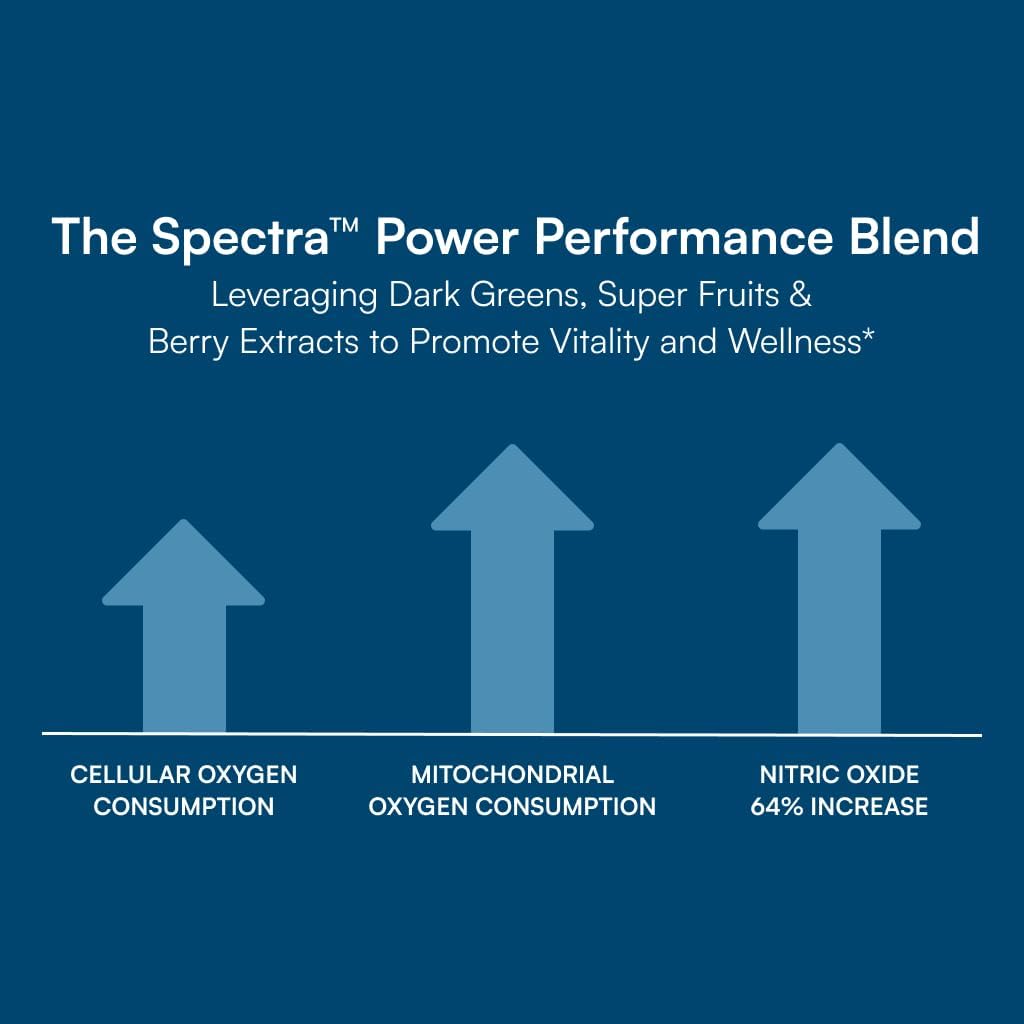 Purity Products Perfect Multi para hombre de vitaminas, minerales y...