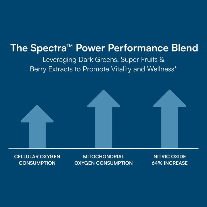 Purity Products Perfect Multi para hombre de vitaminas, minerales y...