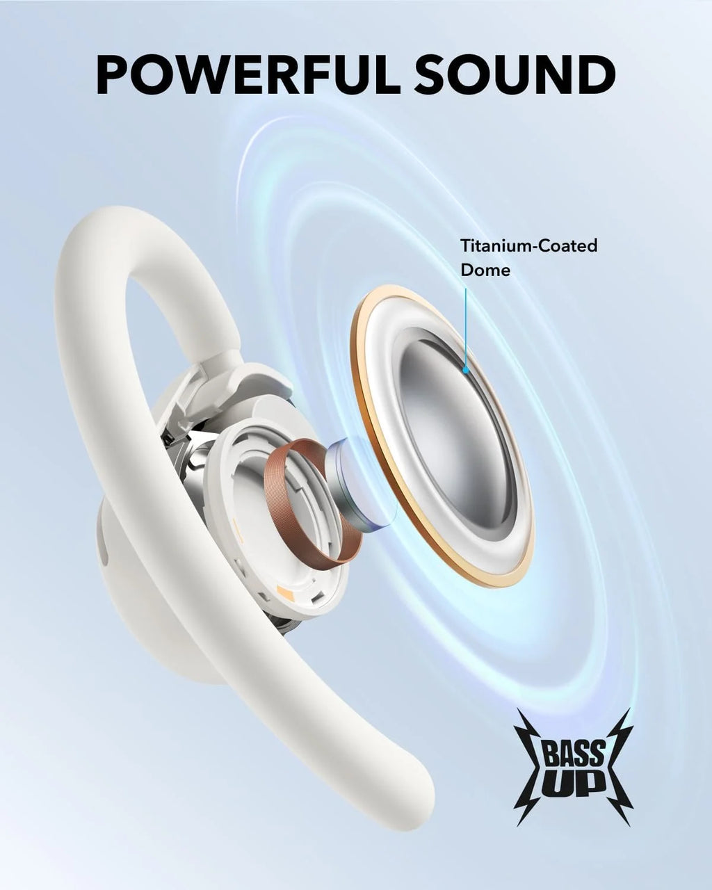 V20I by Anker Open-Ear Headphones, Rotatable Ear Hooks, Ultra-Comfort, Snug Fit, White