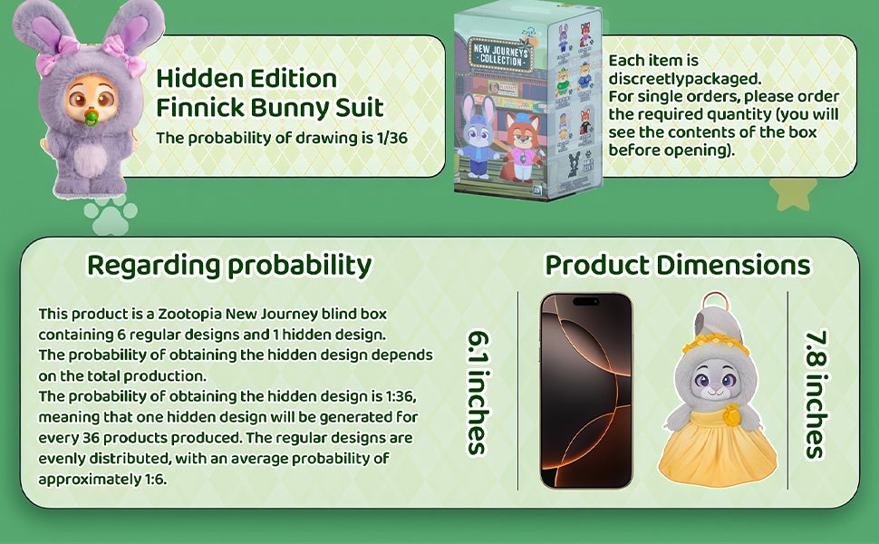 MINISO Zootopia New City Tour Series Blind Box - Nick