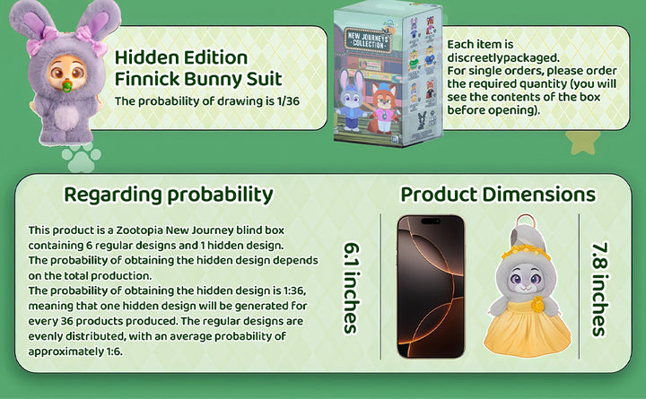 MINISO Zootopia New City Tour Series Blind Box - Nick