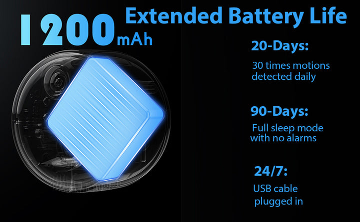Mini cámara oculta 1080P pequeña cámara de niñera para