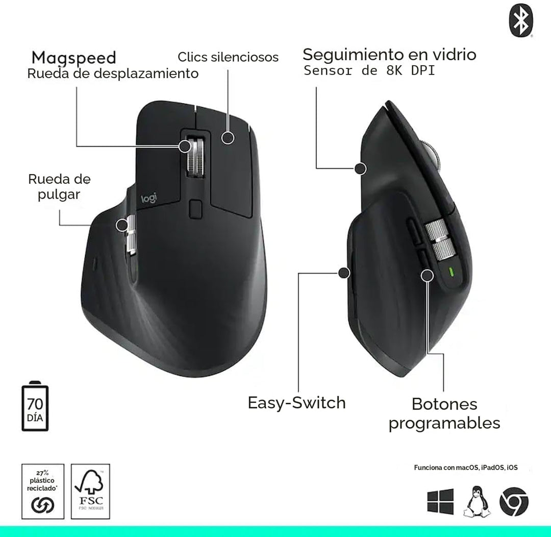 Logitech MX Master 3S - Mouse inalámbrico de rendimiento con despla...