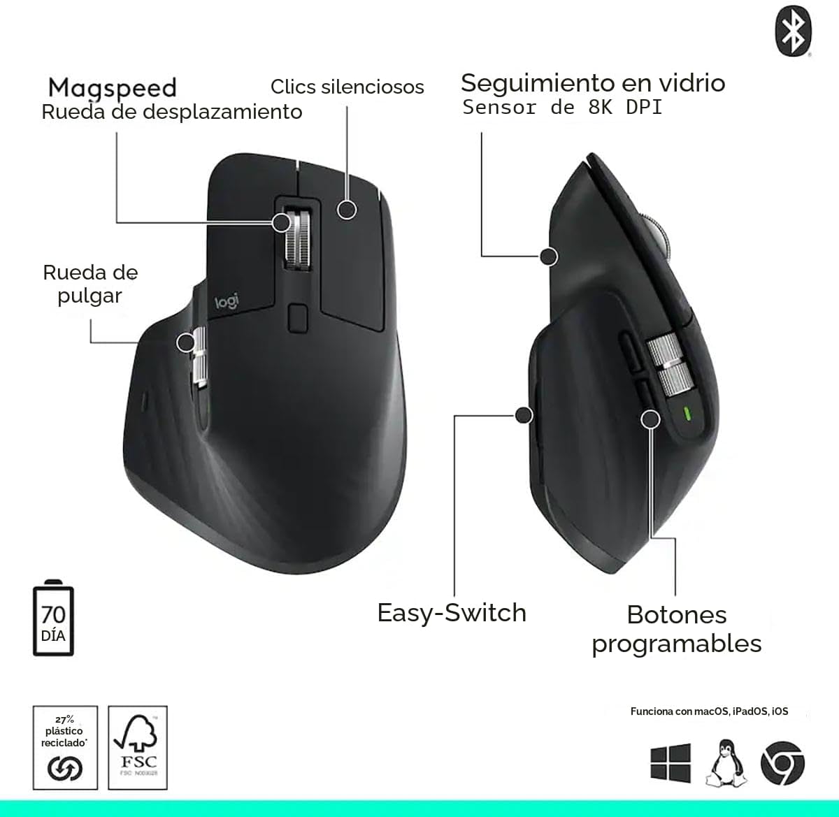 Logitech MX Master 3S - Mouse inalámbrico de rendimiento con despla...