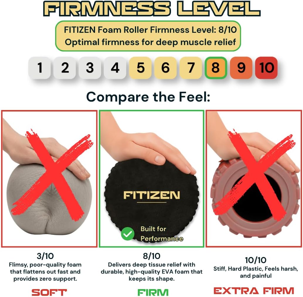 Rodillo de Espuma Fitizen – Masaje Muscular, Rehabilitación para Dolor de Espalda Rígido, Fisioterapia de Tejido Profundo, Equipo de Ejercicio Firme para Gimnasio en Casa, Alivio del Estrés, Yoga