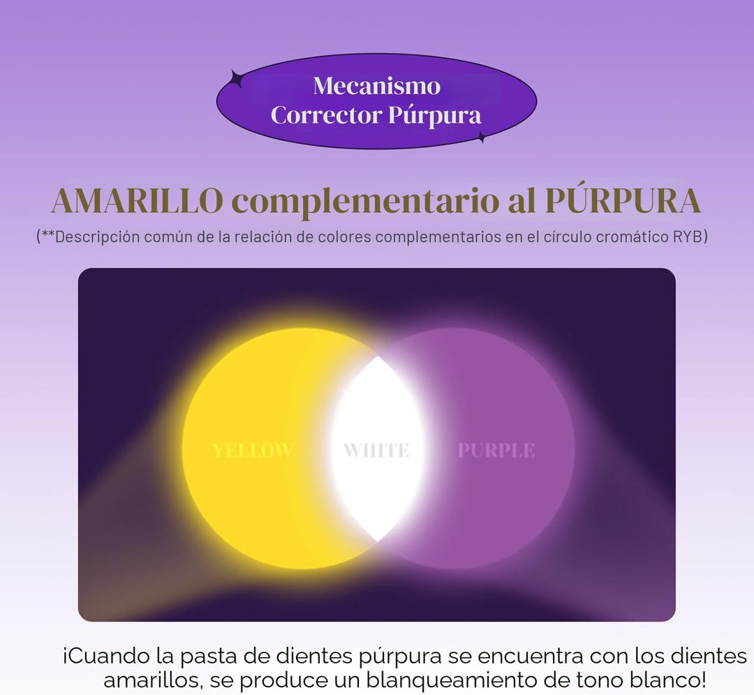 Euthymol Pasta de dientes blanqueadora morada, para dientes amarill...