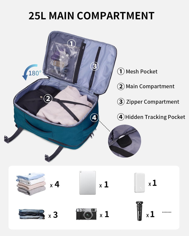 ECOHUB Mochila de viaje Mochila de equipaje de mano, Mochilas de viaje