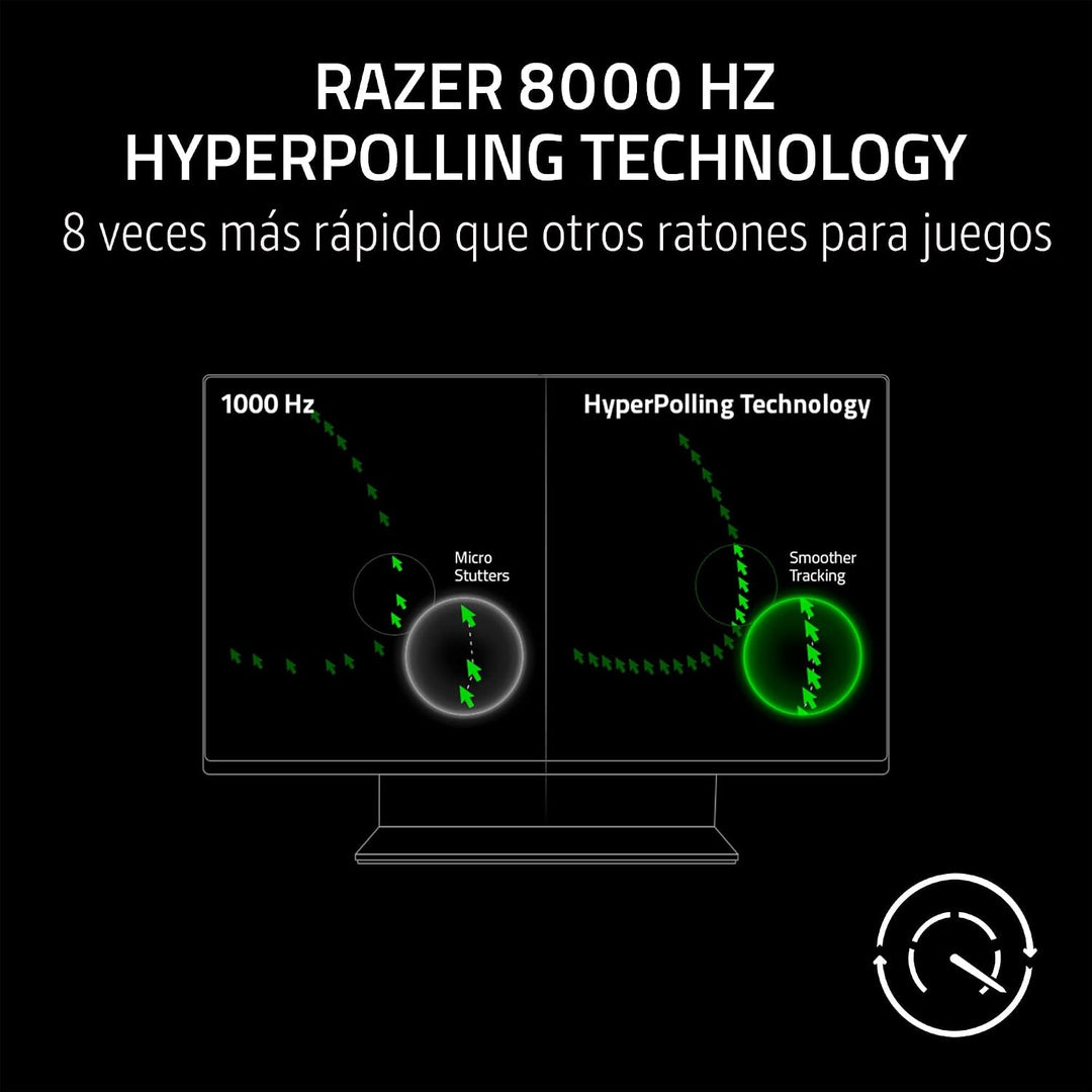 Razer DeathAdder V3 - Ratón de juegos con cable: 59g Ultra ligero -...