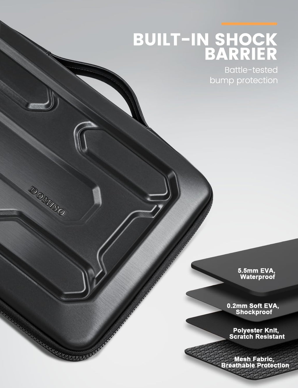 DOMISO Funda para laptop de 17 pulgadas con asa, bolsa para computadora a prueba de golpes, funda protectora de transporte impermeable de EVA para 17.3" MSI GS73VR Stealth Pro/HP Envy 17/LG Gram 17