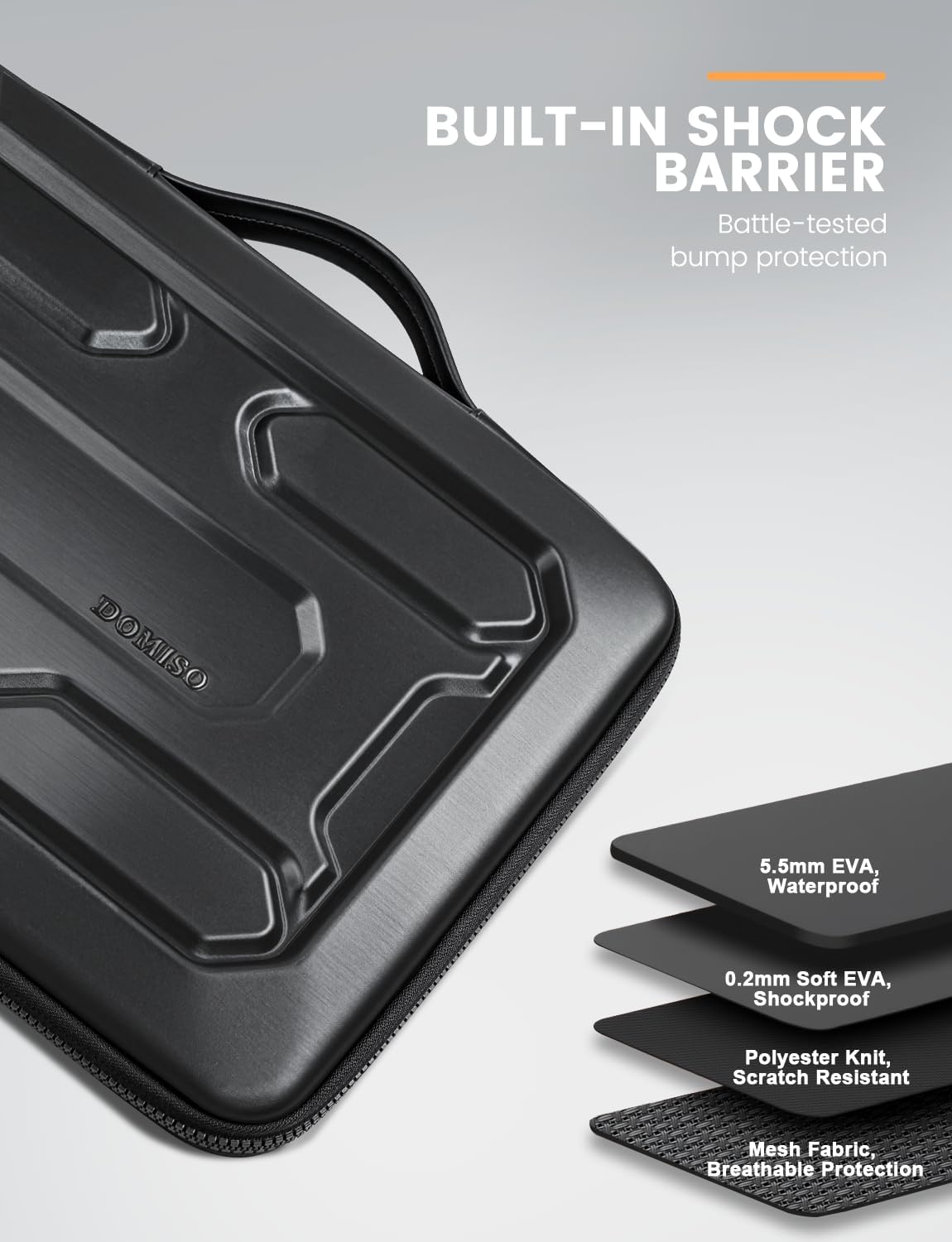 DOMISO Funda para laptop de 17 pulgadas con asa, bolsa para computadora a prueba de golpes, funda protectora de transporte impermeable de EVA para 17.3" MSI GS73VR Stealth Pro/HP Envy 17/LG Gram 17