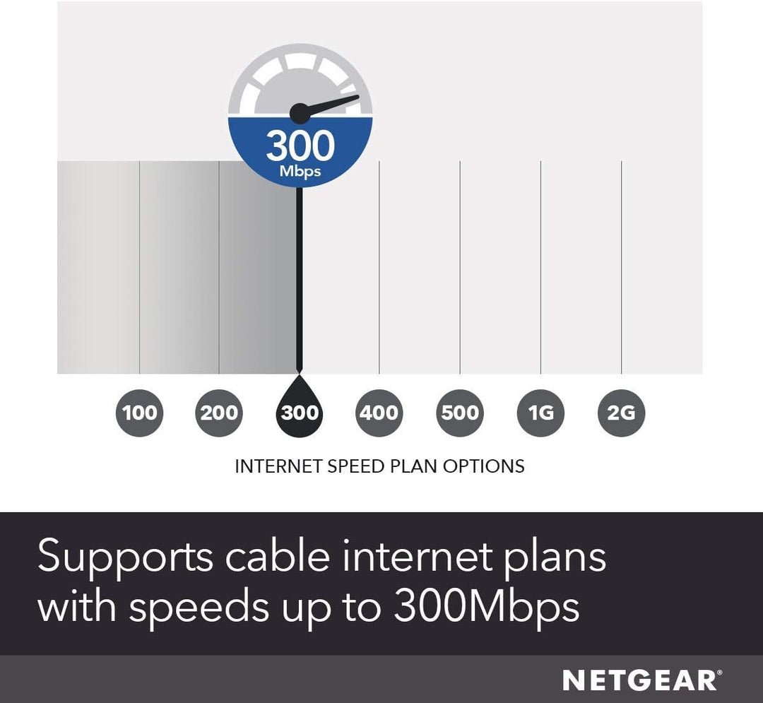 NETGEAR Cable módem con voz CM500V - Para Xfinity de