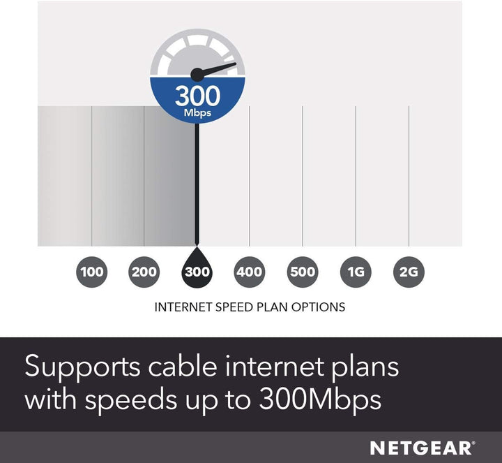 NETGEAR Cable módem con voz CM500V - Para Xfinity de