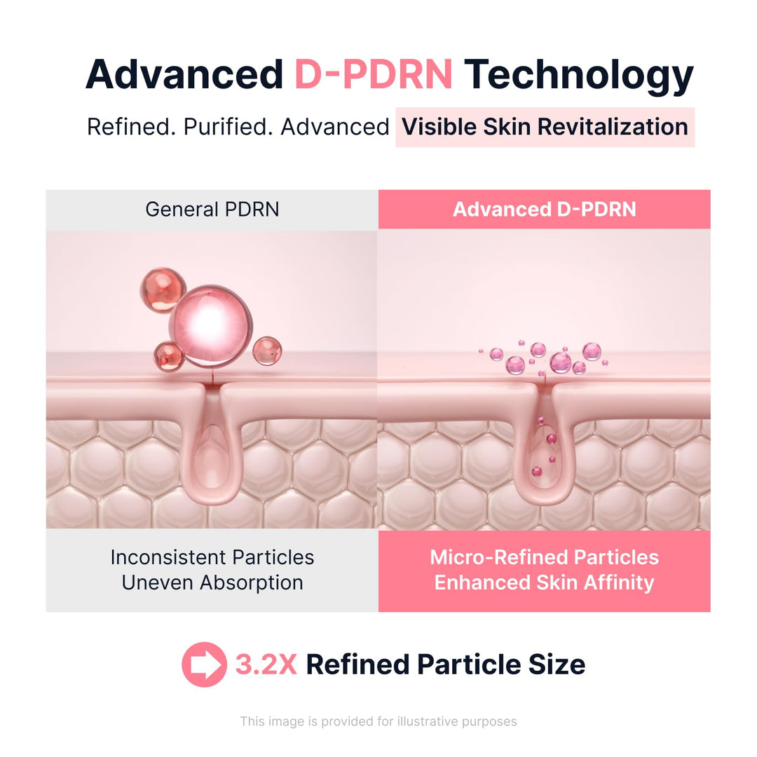 SUNGBOON EDITOR Pink PDRN - Crema cápsula que aumenta el brillo de...