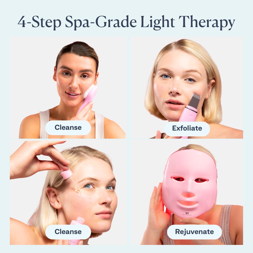 VogueNow Máscara facial con luz LED, kit de spa de primera calidad...