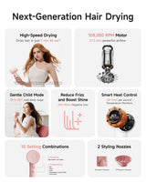 Laifen Hair Dryer SE 2, 200 Million Negative Ionic Blow Dryer with...