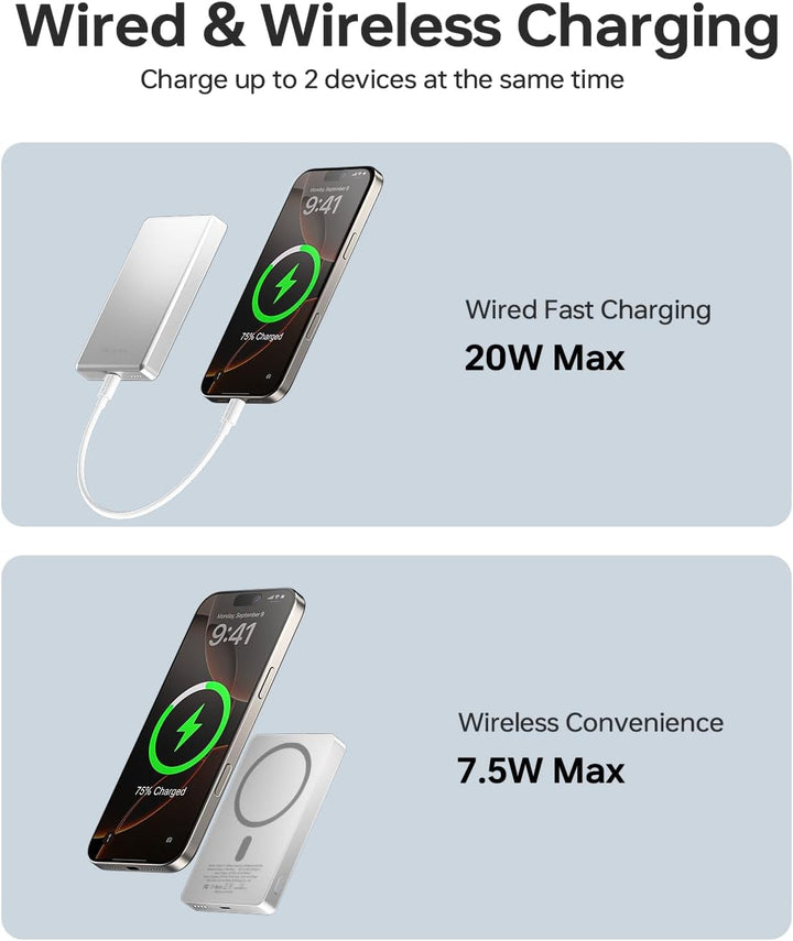 ULiXWH 10,000 mAh para cargador de batería MagSafe ultra delgado, c...