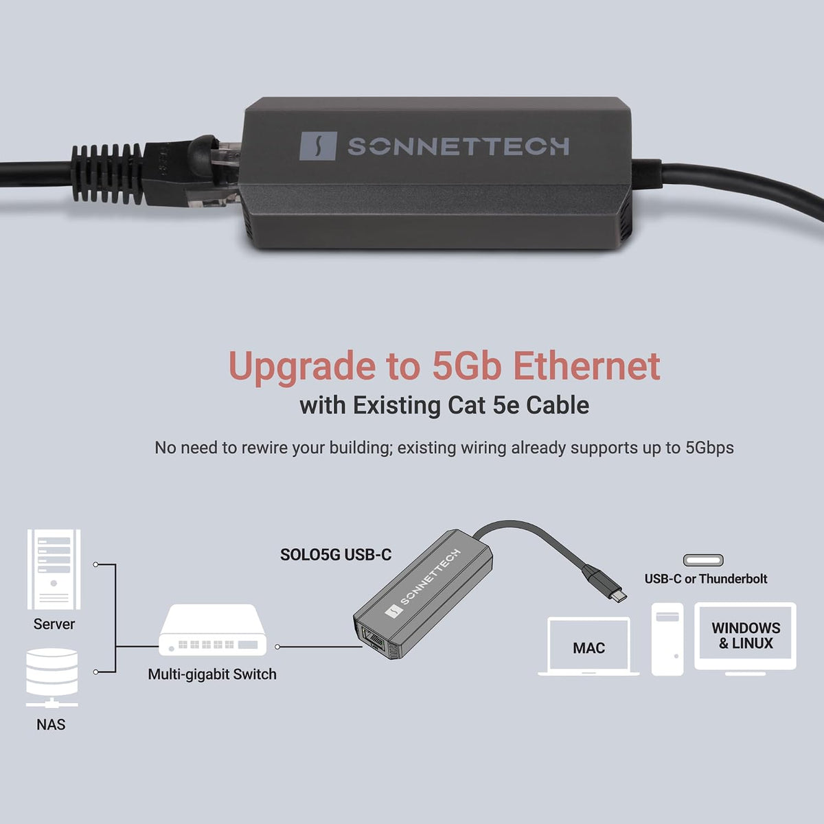 Sonnet Solo5G USB-C adaptador Ethernet RJ45 5Gb para Mac Windows Linux Thunderbolt
