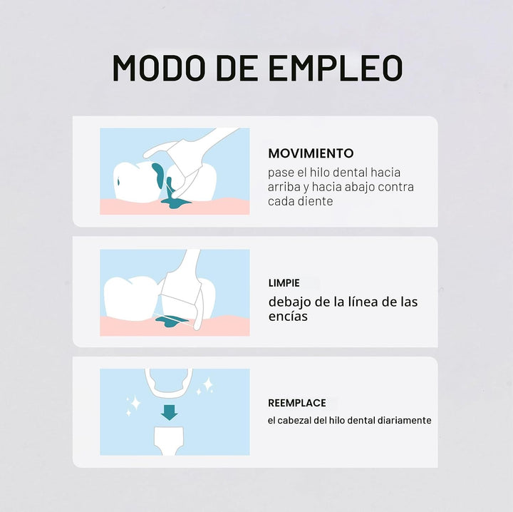 Cabezales de recambio para hilo dental Reach Ultraclean Access, men...
