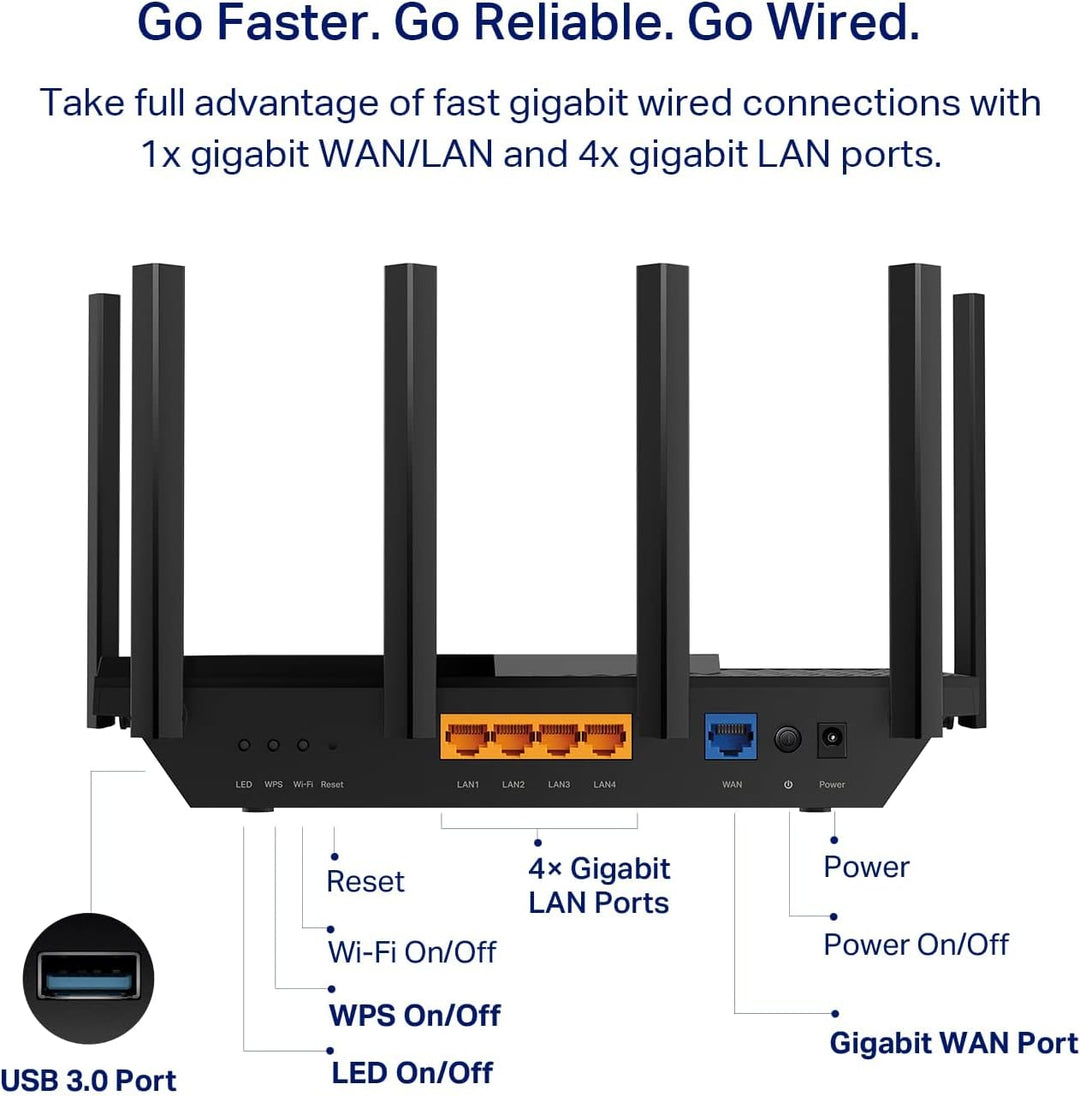TP-Link AXE5400 Tri-Band WiFi 6E Router (Archer AXE75) - Router de...