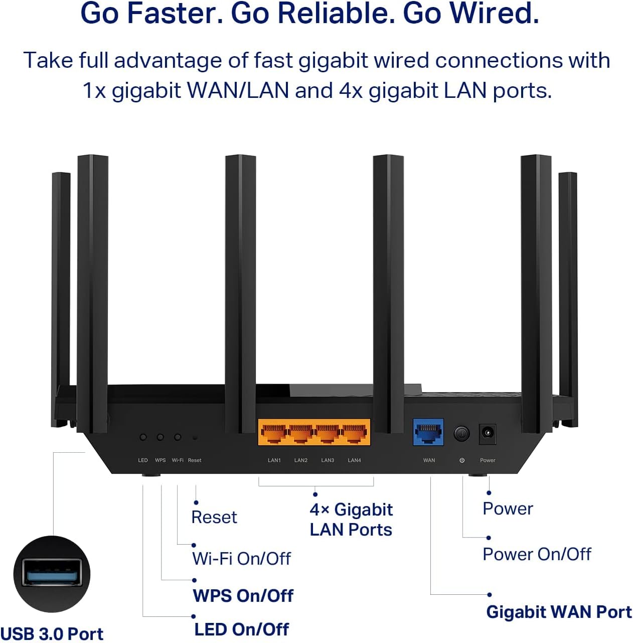 TP-Link AXE5400 Tri-Band WiFi 6E Router (Archer AXE75) - Router de...
