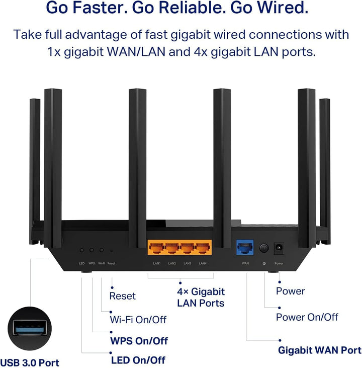 TP-Link AXE5400 Tri-Band WiFi 6E Router (Archer AXE75) - Router de...