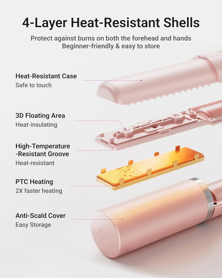 Cordless Mini Hair Straightener, USB-C Rechargeable Travel Flat Iro...