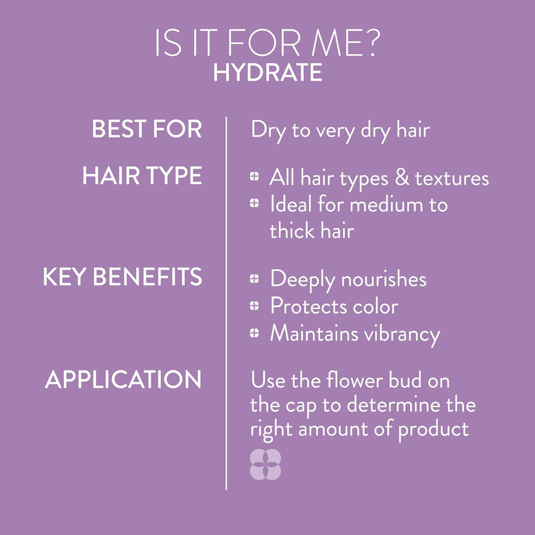 Pureology Hydrate Conditioner - For Dry or Color Treated Hair, Nour...