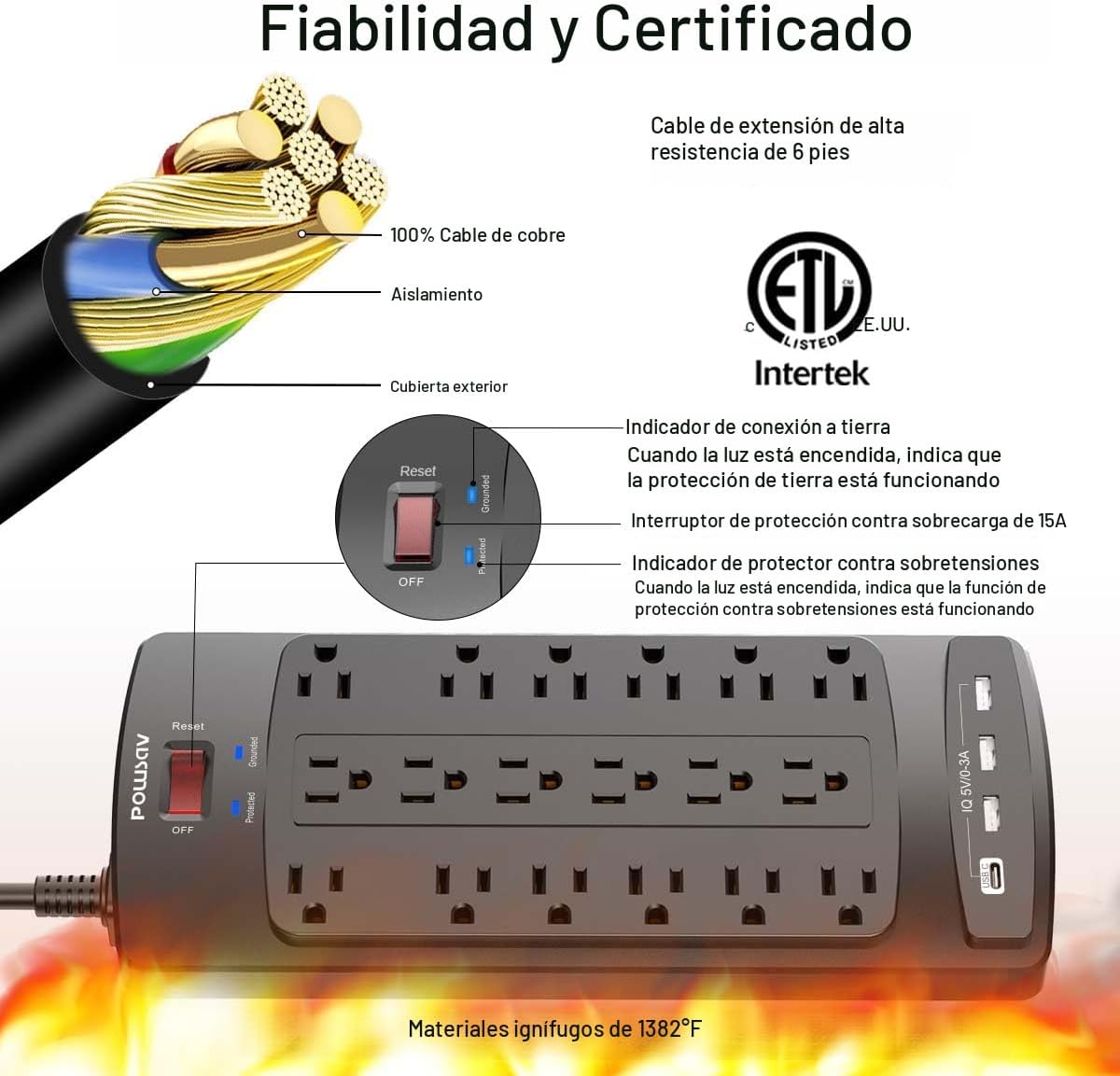 Regleta protectora de sobretensiones de 18 tomas – Cable de extensión de enchufe plano de 6 pies resistente con 18 tomas amplias y 4 puertos USB, 2100 julios, negro, certificación ETL