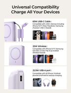 LISEN Cargador portátil magnético para iPhone 10000mAh, Violeta suave