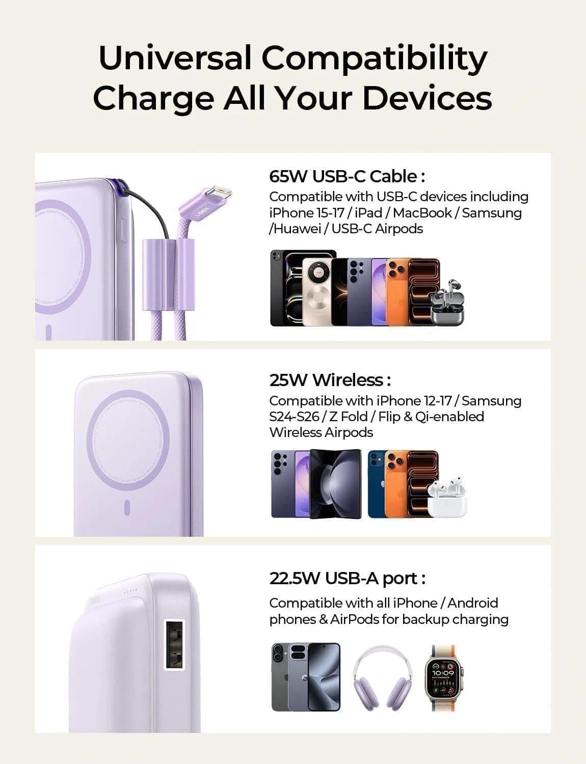 LISEN Cargador portátil magnético para iPhone 10000mAh, Violeta suave