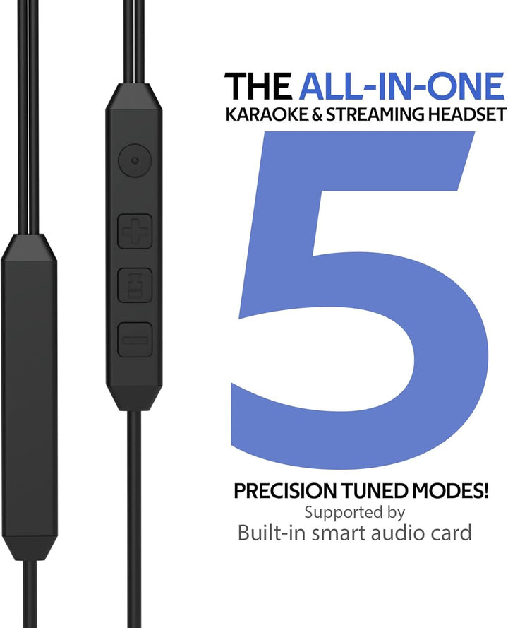 Bhvrtls Auriculares intrauditivos USB-C con cable, auriculares con...