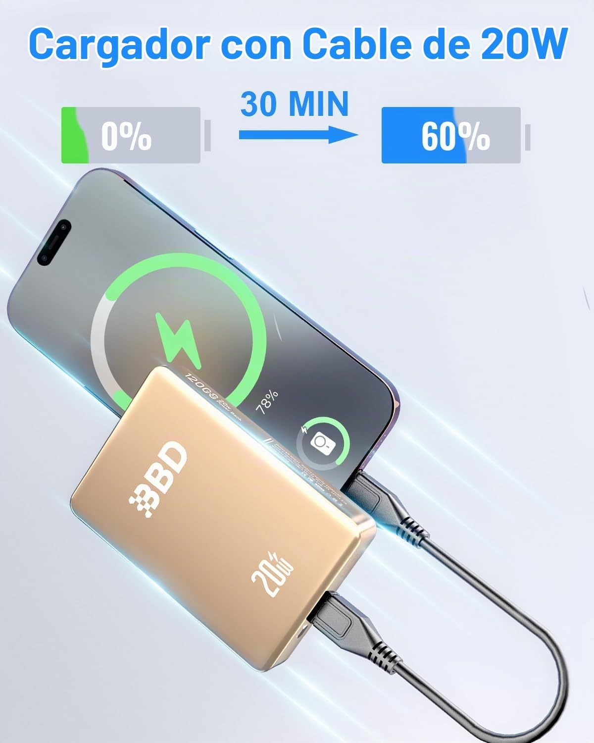 BBD Cargador portátil magnético de 12000 mAh para iPhone