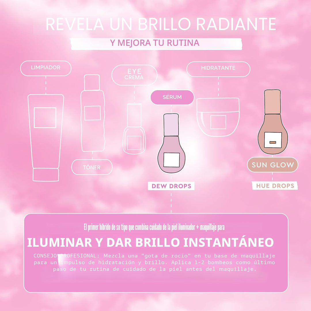 Glow Recipe Stocking Stuffer - Suero de Niacinamida Gotas de Rocío...