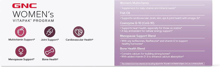GNC Vitapak 50+ para mujeres, paquete multivitamínico 5 en 1, hormo...