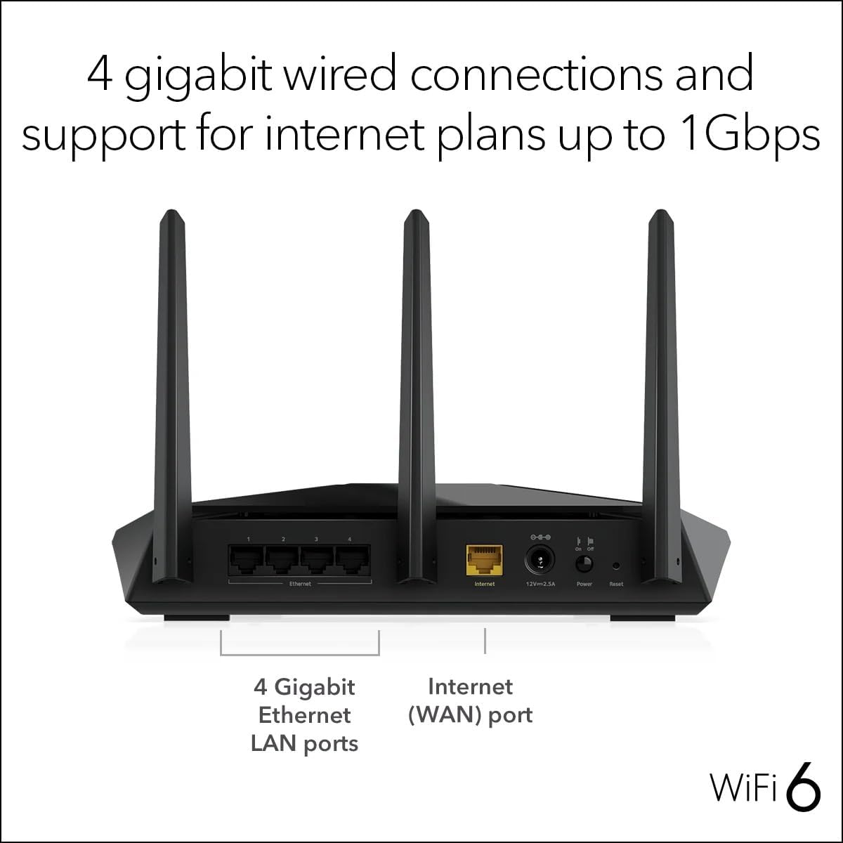 NETGEAR Nighthawk WiFi 6 Router (RAX29) - Características de seguri...