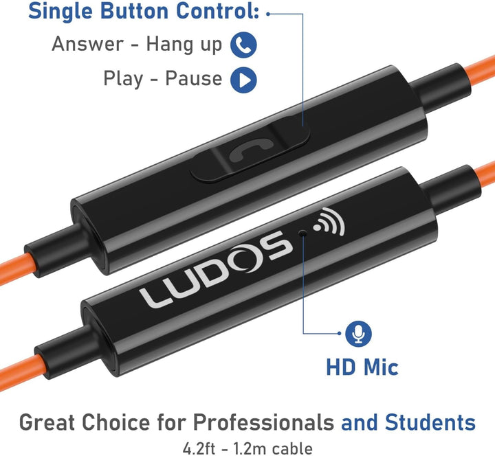 LUDOS Clamor Auriculares USB C para iPhone 16 15 Pro Max Plus iPad...