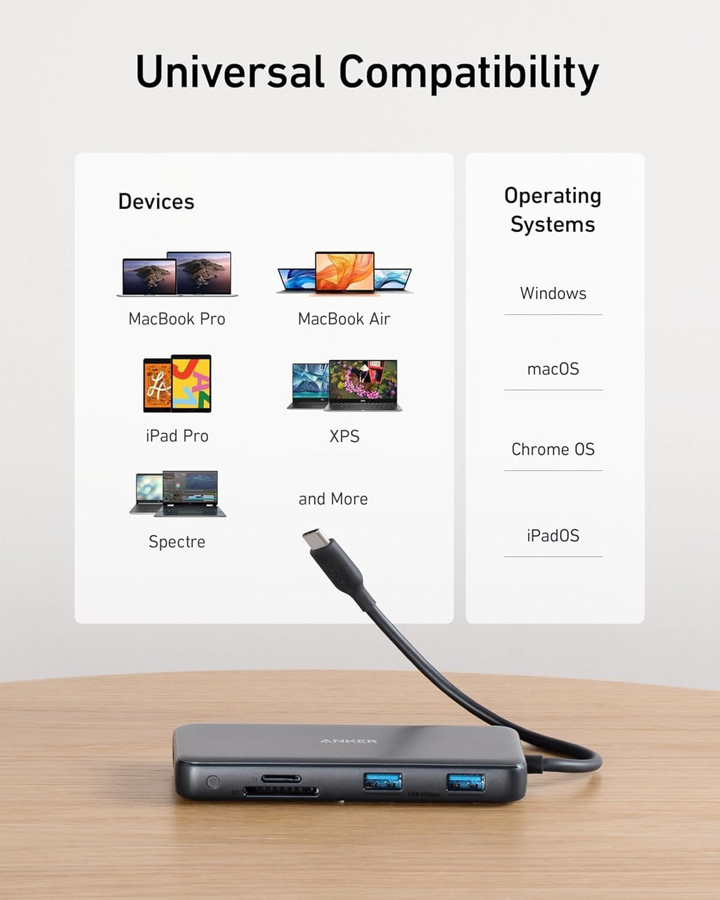 Anker, A83830A1, hub USB 4 de 3 puertos