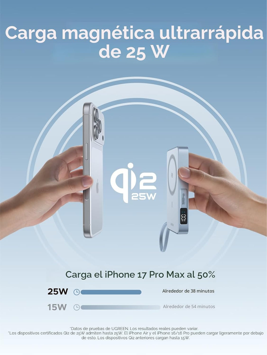 UGREEN MagFlow - Banco de energía de 10,000 mAh, carga inalámbrica...