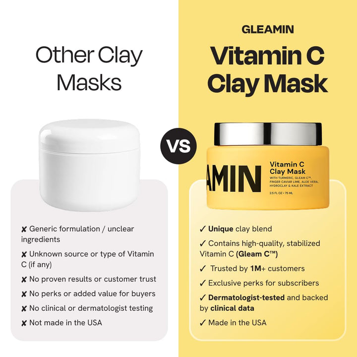 Gleamin Mascarilla de arcilla con vitamina C para manchas oscuras,...