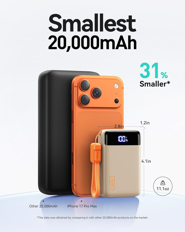INIU Cargador portátil, más pequeño de 22.5 W, 20000 mAh, USB C, ca...