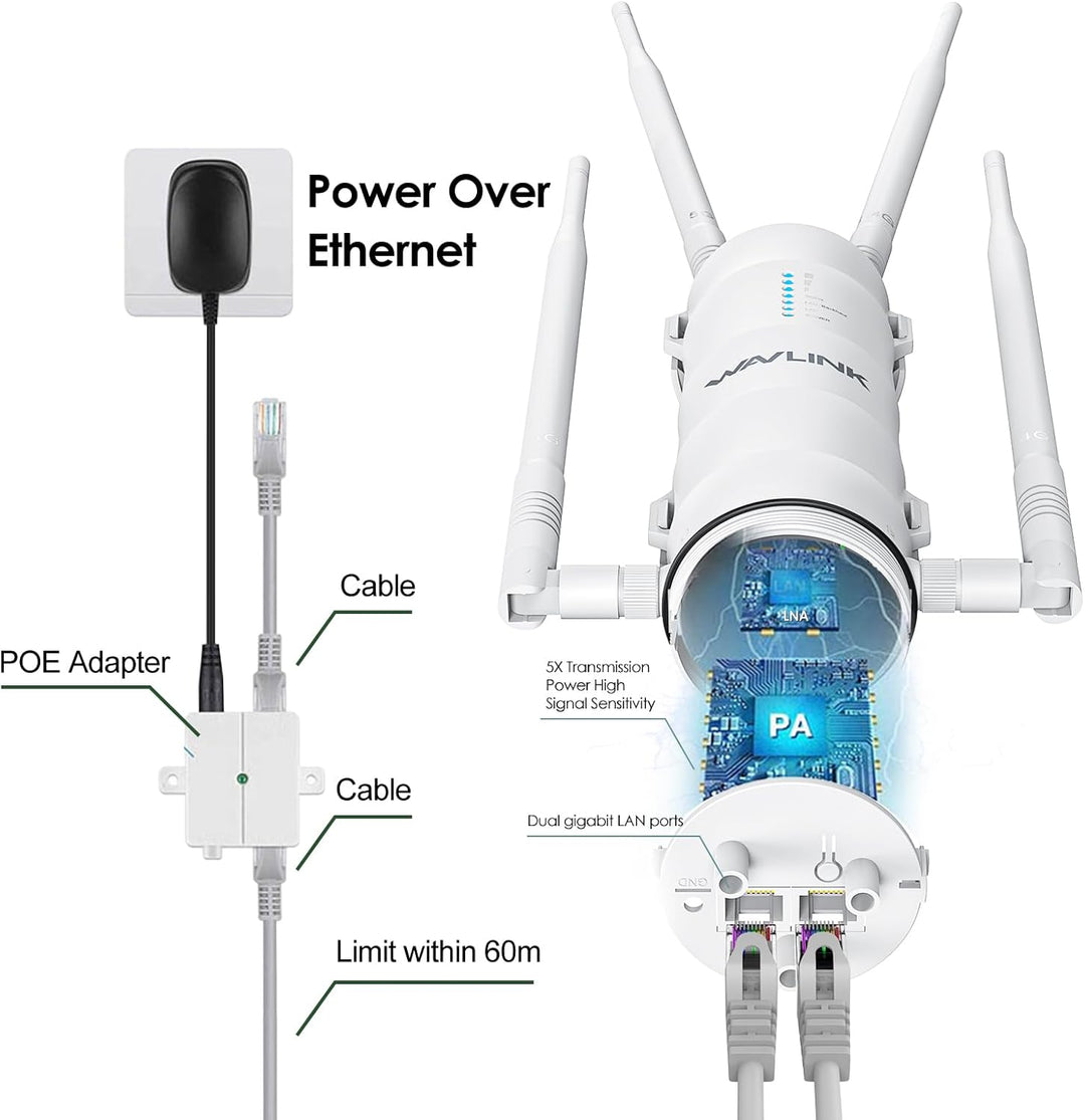 WAVLINK AC1200 Extensor de alcance WiFi al aire libre de largo alca...